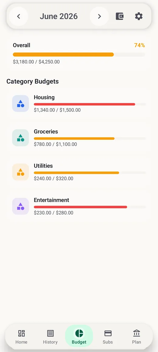 Budget progress bars per category in BudgetVault